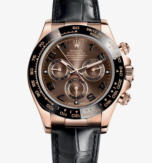 Rolex 116515LN-0004 hinta Cosmograph Daytona